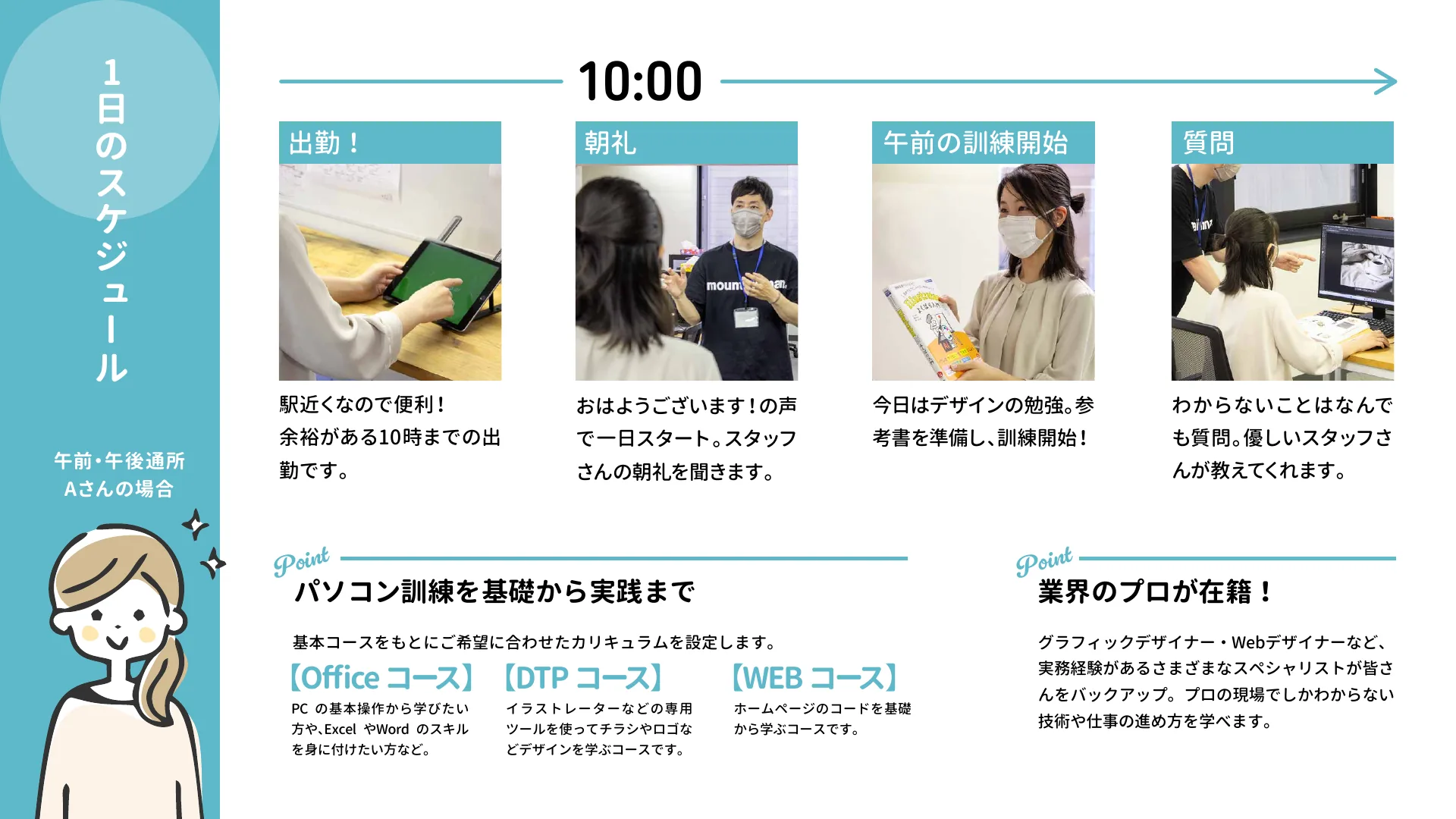 1日のスケジュール（午前）
