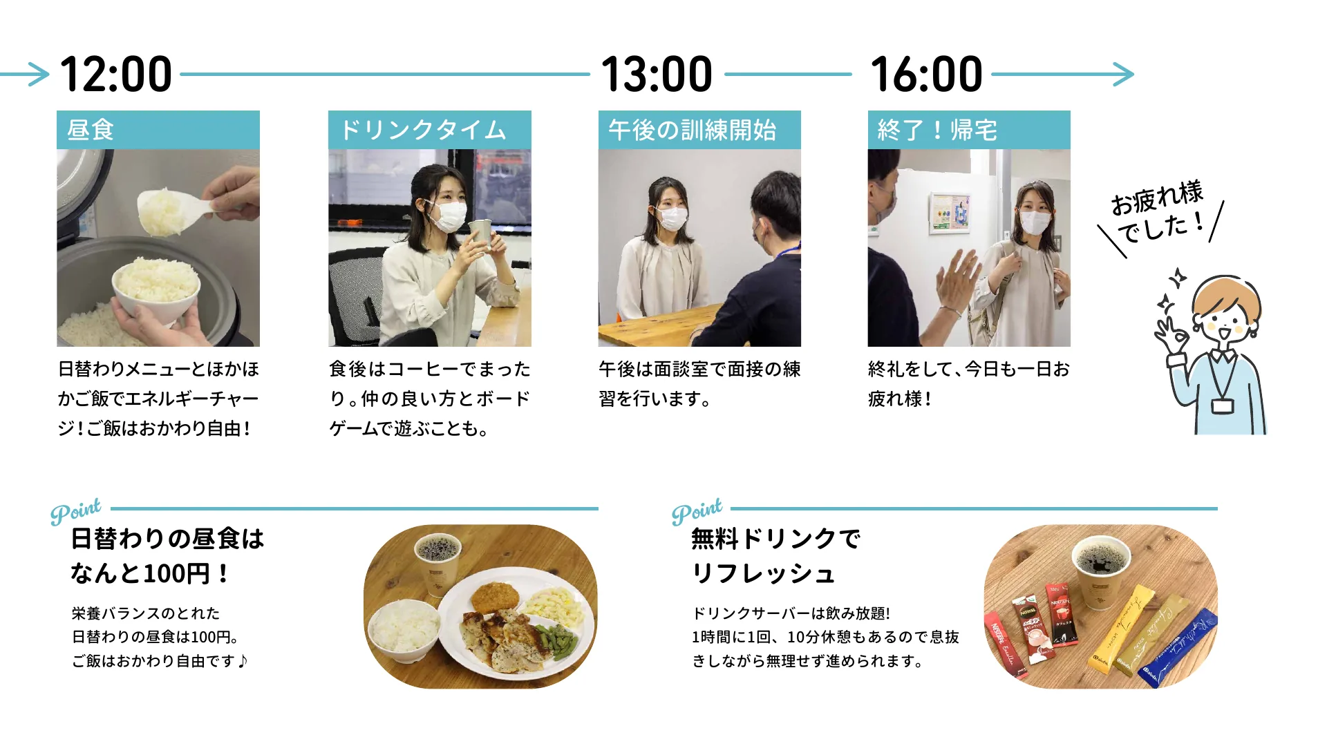 1日のスケジュール（午後）