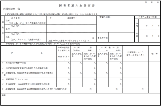 障害者雇用計画書の作成命令が来た 作らないと社名公表 どうすればいい 障害者と企業をつなぐ就労支援 障害者雇用のtryzeメディア
